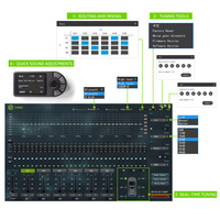 Amplificateur DSP de voiture OEM personnalisé 8 canaux classe AB avec crossovers, entrée Bluetooth USB, égaliseur multibandes, amplificateur de puissance audio