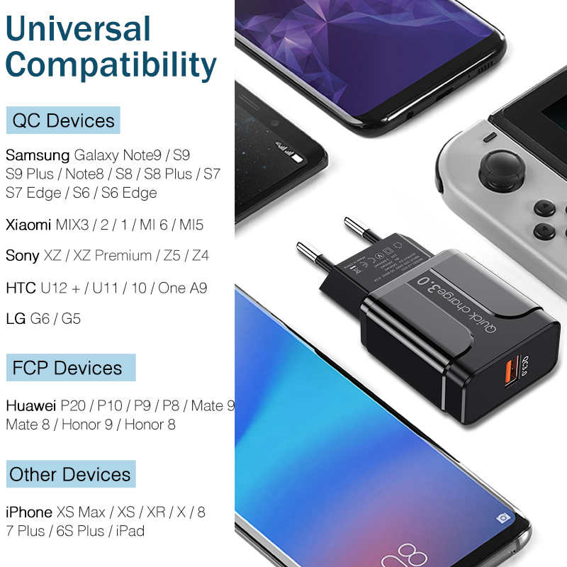 Недорогое IPSKY мобильное Универсальное зарядное устройство для путешествий USB type C QC3.0 быстрое зарядное устройство