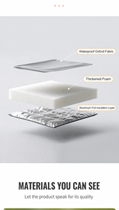 Waterproof Oxford Fabric Pet <b>House</b> with Thickened Foam and Aluminum Foil Insulation Layer - Product Image 2