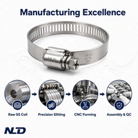 Pince à Collier de Serrage Hydraulique Double pour Tuyau en Acier Inoxydable 304, Robuste, pour Plastique et Métal