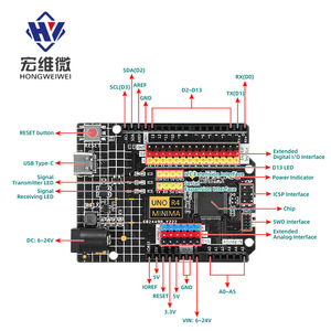 Placa de Desarrollo Uno R4 Minima con Wifi Mejorado, Compatible con Arduino, Placa de Prototipos - Product Image 4