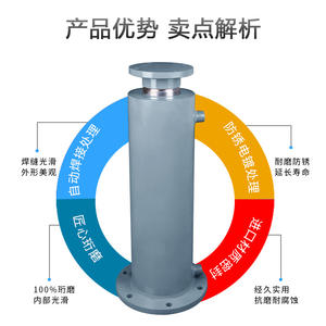 Fournisseur de cylindres hydrauliques à bride inférieure FA25-32 tonnes, cylindres d'ingénierie sur mesure, standard et non standard - Product Image 3