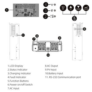 SUNEX أفضل محول هجين MPPT جودة <span class=keywords><strong>24v</strong></span> 3kw Watts الكل في واحد - Product Image 5