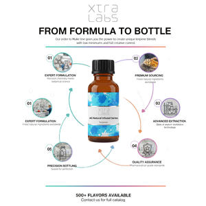 สารสกัดจากพืชกลิ่นเลมอน XtraLabs สำหรับอาหาร เครื่องดื่ม น้ำหอม ผลิตภัณฑ์ดูแลส่วนบุคคล แบบ OEM (CAS 9003-74-1 ความบริสุทธิ์ 99.99%) - Product Image 3