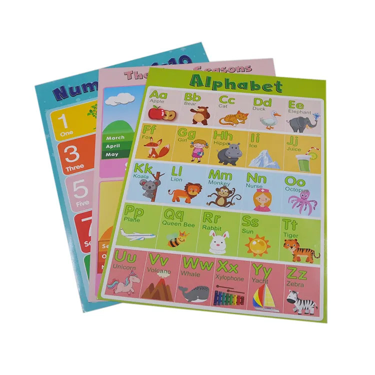 Calender-impresión grande personalizada para niños, carteles de matemáticas laminados, tabla de multiplicación educativa para aula, escuela primaria, 2020