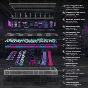 Complexe de trampolines et d'aventure Mega Indoor Playground avec parcours aérien intégré et parc d'escalade pour centres de divertissement branchés - Product Image 2