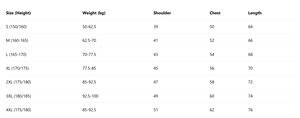เสื้อโปโลชาย สีดำ ปก<span class=keywords><strong>คอ</strong></span>พับได้ แบบเรียบ ผลิต<span class=keywords><strong>ต</strong></span>ามสั่ง เป็นมิ<span class=keywords><strong>ต</strong></span>รกับสิ่งแวดล้อม แห้งเร็ว ไซส์ 4XL ทรงโอเวอร์ไซส์ ผ้าถัก ปักโลโก้<span class=keywords><strong>ต</strong></span>ามสั่ง - Product Image 5