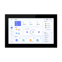 Panel de control táctil Android con sistema de automatización de edificios para el hogar inteligente de 14 pulgadas