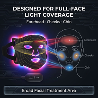 Masque facial LED flexible pour photothérapie, lumière rouge, infrarouge, bleue et ambrée, appareil de soin de la peau