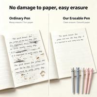 Bolígrafo de Gel Borrable de Plástico Personalizado al por Mayor, 0.38mm, con Adorno de Animalito Kawaii, Tinta Azul y Negra, Escritura Suave, para Estudiantes y Niños, Regalo