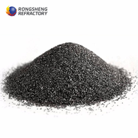 Poudre de carbure de silicium Rongsheng, carbure de silicium noir, micro-poudre de carborundum, poudre de granulats abrasifs pour le polissage