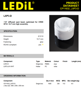 Ledils CP11632_LXP3-D PMMA <b>LED</b> Lenses Assemblies Round 11 Degrees FWHM <b>LED</b> Lens with Holder Clear for <b>LED</b> Lighting - Product Image 2