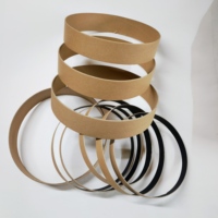 Papier Nucleo haute résistance renforcé, tube spiralé anti-déformation, géotextile pour applications intensives