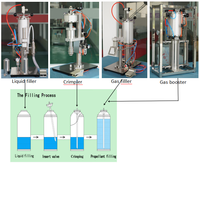 Machine de sertissage semi-automatique pour valves d'aérosols, à commande pneumatique, haute précision, pour le remplissage de bouteilles en plastique et produits chimiques