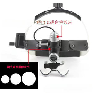 Loupe médicale à condensateur LED en plastique à fixation sur tête pour dentisterie et ORL, grossissement 2,5x et 3,5x, modèle GA324, pour le commerce international - Product Image 6