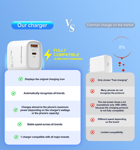 Chargeur rapide pour téléphone Somostel-Q136 67w PD&QC3.0, <span class=keywords><strong>prix</strong></span> de gros pour les fabricants de téléphones mobiles - Product Image 5