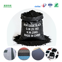 Pigment d'oxyde de fer pour briques colorées Rouge/Jaune/Noir/Bleu/Vert/Orange Fournisseur d'usine en Chine CAS 1332-37-2