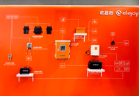Multimètre de Panneau Solaire LCD MPPT ELEJOY El400B, Testeur de Panneau Solaire Intelligent, Testeur de Courant, Testeur de Tension, Compteur de Puissance Numérique PV