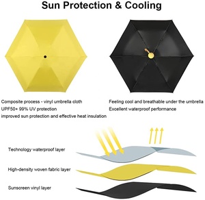 Sombrilla de Mano Plegable Resistente a los Rayos UV, Mini Sombrilla de <span class=keywords><strong>Gel</strong></span> Negra en Forma de Cápsula, Sombrilla de Cinco Puntas - Product Image 3