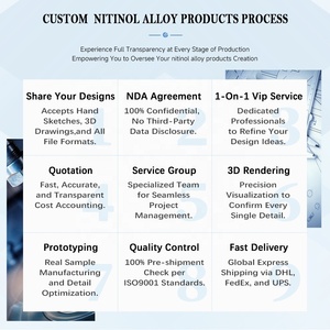 Stent Vascular de Nitinol de Grado Médico Personalizable, de Alta Elasticidad y Resistente a la Corrosión, Fabricado con Aleación de Níquel y Titanio - Product Image 2