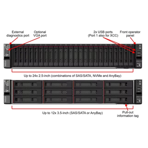 Servidor en Rack Thinksystem Sr650 con Xeon 4210 Original en Stock, Servidor en Rack de Venta Caliente - Product Image 4