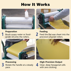 New MengerBee Aluminum Alloy Rollers Manual Beeswax <b>Foundation</b> Machine M310E 5.4/4.9mm Cell Size 310mm Roller Length Apiculture - Product Image 4