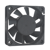 Ventilateur industriel axial DC SiRON H892 24V 50/60Hz certifié CE/CCC/ étanche à induction