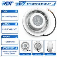 Ventilateur radial industriel 48V d'origine allemande R1G175-AB15-65 pour échangeur de chaleur, ventilateur de refroidissement, unité de ventilation de coffret de commande