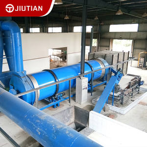 Équipement de séchage rotatif à grande capacité <span class=keywords><strong>pour</strong></span> okara de soja à vendre - Product Image 3