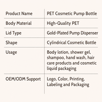 Bouteille PET Premium Personnalisable OEM ODM avec Pompe Plaquée Or 100ml 120ml 200ml 250ml 300ml 500ml pour Emballage Cosmétique Élégant