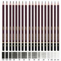 Xin Bowen Fine – Ensemble de dessin 34 pièces : Crayons graphite, fusains, estompes à dessin, étui enroulable pour artistes et étudiants
