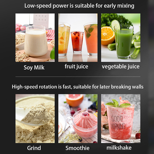 Rechargeable 1.4L Portable <b>Mini</b> Blender for Fruit Smoothies and Nut Milk Making Compact Design KB02006 Blender - Product Image 1