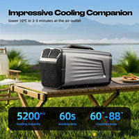 Aire Acondicionado Portátil de 5200 BTU, Mini Split para Auto, DC 12-240v, Precio de Fábrica, Venta al Por Mayor