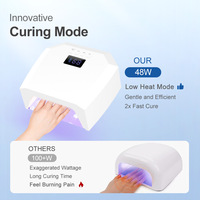 Lampe à ongles professionnelle 48W, lumière rouge UV LED, machine de séchage pour manucure, séchage rapide du vernis gel, équipement de salon