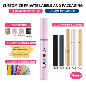 Suero <span class=keywords><strong>para</strong></span> <span class=keywords><strong>Pestañas</strong></span> Hydration Eyelash Black, Suero <span class=keywords><strong>para</strong></span> el Crecimiento de <span class=keywords><strong>Pestañas</strong></span> con Nutrientes Encapsulados - Product Image 6
