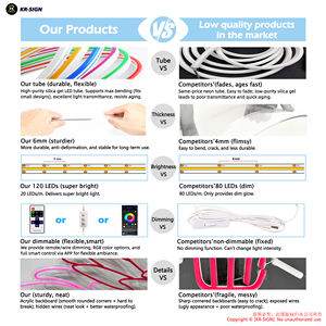 Prix bas, pas <span class=keywords><strong>de</strong></span> MOQ, enseigne au néon personnalisée en acrylique imperméable, à intensité variable, lumineuse, style rock and roll, pour salon, studio <span class=keywords><strong>de</strong></span> <span class=keywords><strong>musique</strong></span> live, bar, club - Product Image 4