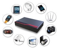 SKE 30W Mini DC POE UPS Fase Tunggal 5V-24V 2A 8800-10000mAh Baterai Lithium untuk Router Wifi & Kamera CCTV