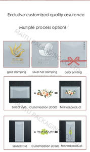 Service d'<span class=keywords><strong>enveloppes</strong></span> en papier translucide imprimées sur mesure pour les invitations de mariage, <span class=keywords><strong>enveloppes</strong></span> en vélin de luxe OEM/ODM Emballage cadeau - Product Image 4