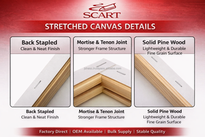 Wholesale 40X60CM Premium Stretched Canvas for Painting,Wooden Frame For Canvas Blank White Canvas Boards For Gouache Painting - Product Image 3