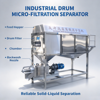 Filter Mikro Drum Putar dengan Pencucian Balik Otomatis untuk Pengolahan Air Limbah Pertanian