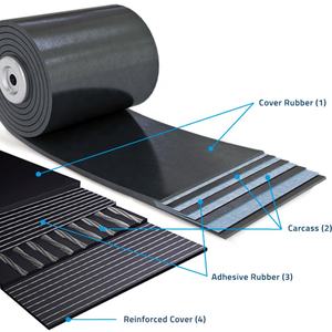 Çizgi kullanı<span class=keywords><strong>m</strong></span>ı için darbe algılama ile <span class=keywords><strong>M</strong></span> sınıfı çimento torbası Polyester kauçuk konveyör kemerleri - Product Image 2