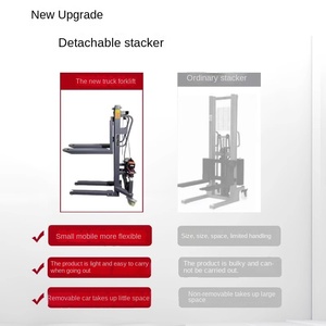 Montacargas Montado en Camión, Iluminación Eléctrica Portátil Pequeña, Diseño de Escenarios, Máquina de Carga y Descarga - Product Image 4