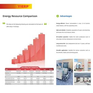 טמפרטורה גבוהה hvac r290 משאבת חום חימום אוויר למשאבות חום למים לשימוש למגורים - Product Image 4