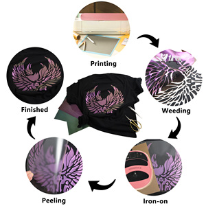 Guangyintong easyweed PU กิ้งก่าไวนิลถ่ายโอนความร้อนม้วนอุณหภูมิสูงเสือดำ HTV สำหรับขายสำหรับการพิมพ์บนเสื้อผ้า - Product Image 5