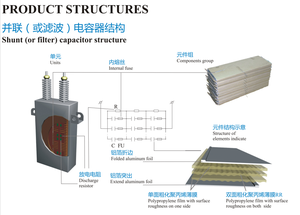 Condensador de Filtro de Alto Voltaje Xi'an Xidian BAM11 6.3kV Monofásico 30kvar-200kvar 50/60Hz con Certificación ISO9001 y Aislamiento H - Product Image 5