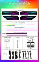 Kit de Actualización de Luces Interiores para Land Rover Range Rover Sport 2023-2025, Luz Ambiental Dinámica de Estilo Cinta Colorida