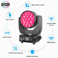 Projecteur Wash à Tête Mobile Zoom RGBW 19x15W, IP20, Durée de Vie 50000H, Gradation Linéaire, Stroboscope 1~25Hz