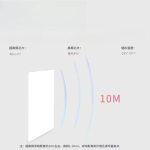 บัตร RFID แบบสองความถี่พร้อมชิป H3 ความถี่สูงพิเศษ UHF915M และชิป UF ความถี่สูงจาก Fudan F08 พร้อมบัตร M1 ความถี่ 13.56Mhz - Product Image 2