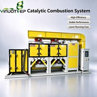 Pembakar VOC Industri untuk Gas Limbah VOC Pengecatan UV Furnitur