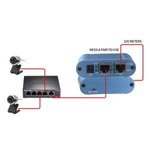 500m dài phạm vi không dây 10/100Mbps 2 dây <span class=keywords><strong>Ethernet</strong></span> Extender <span class=keywords><strong>over</strong></span> Twisted Pair - Product Image 4